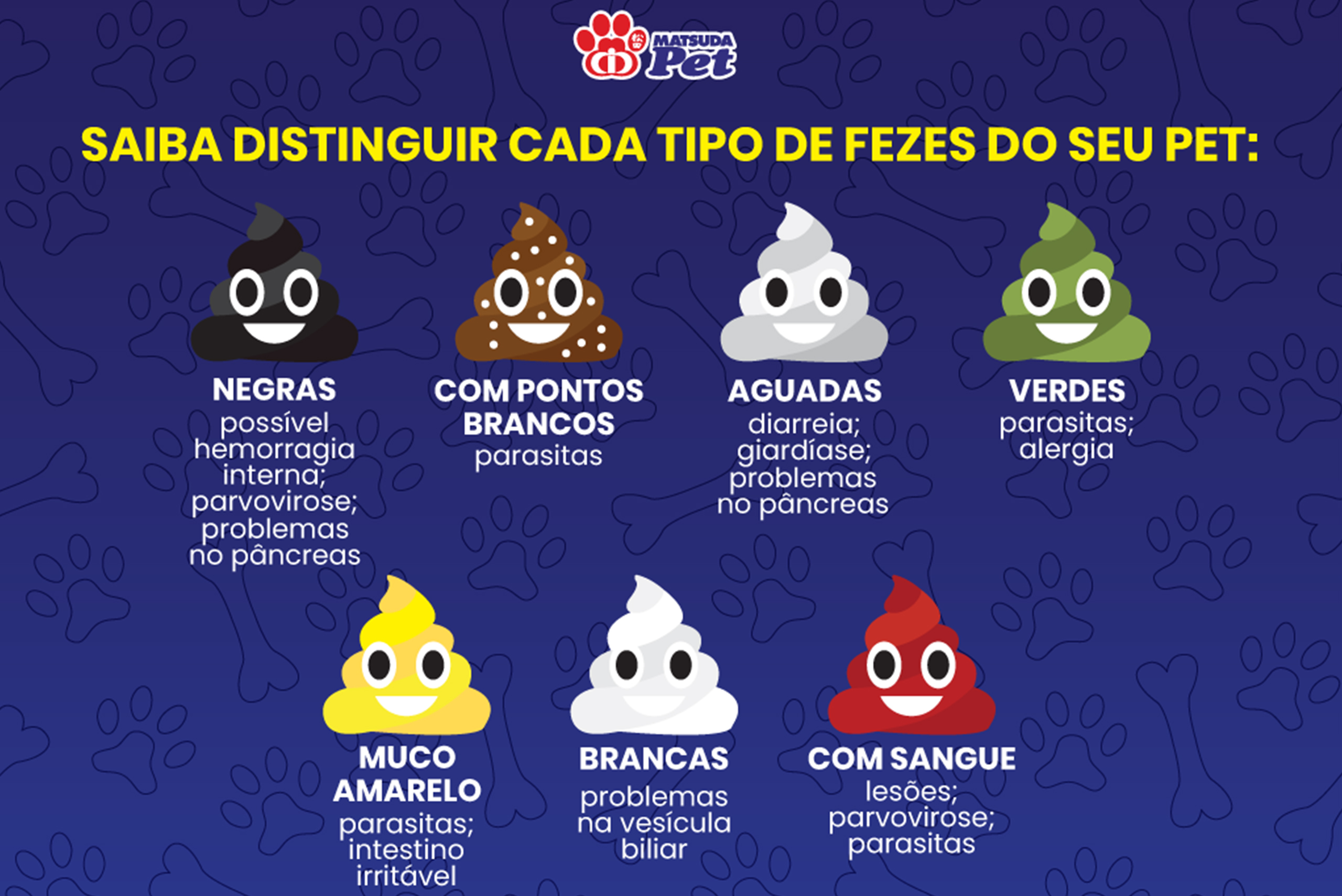 Fezes de cor amarela e outros tipos: o que podem ser?